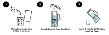 Charger l'image dans la galerie, Carafe filtrante 1,2l - Cookut