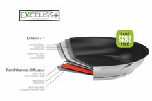 Charger l'image dans la galerie, Poêle inox anti-adhérent exceliss Casteline- Cristel